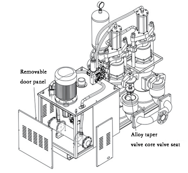 LYB series ceramic plunger pump